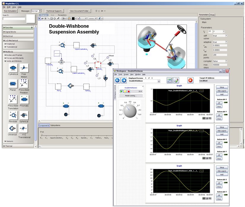 MapleSim™ Connector per LabVIEW™ e NI VeriStand™ Software